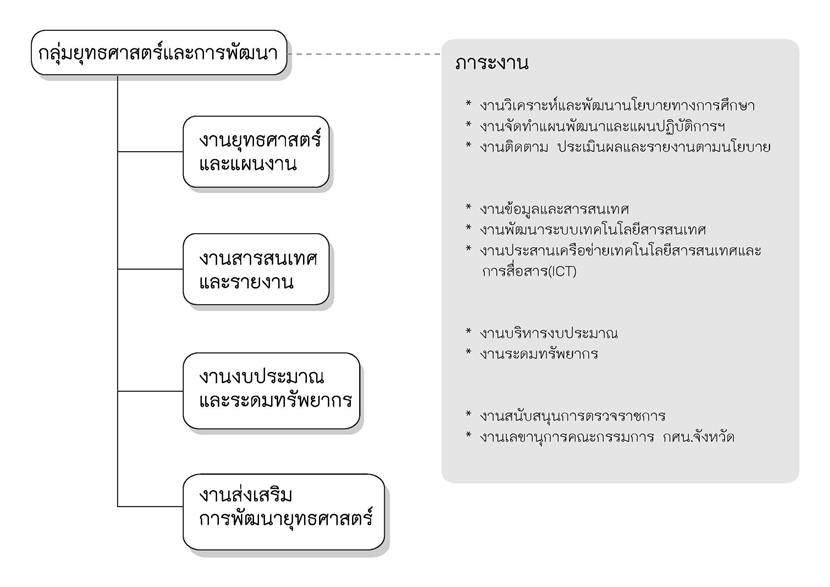 คลิกภาพใหญ่