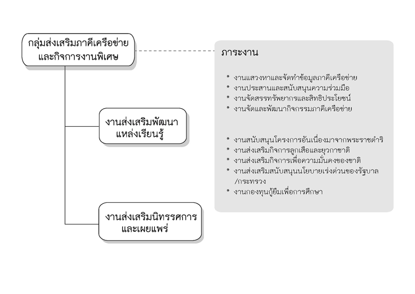 คลิกภาพใหญ่